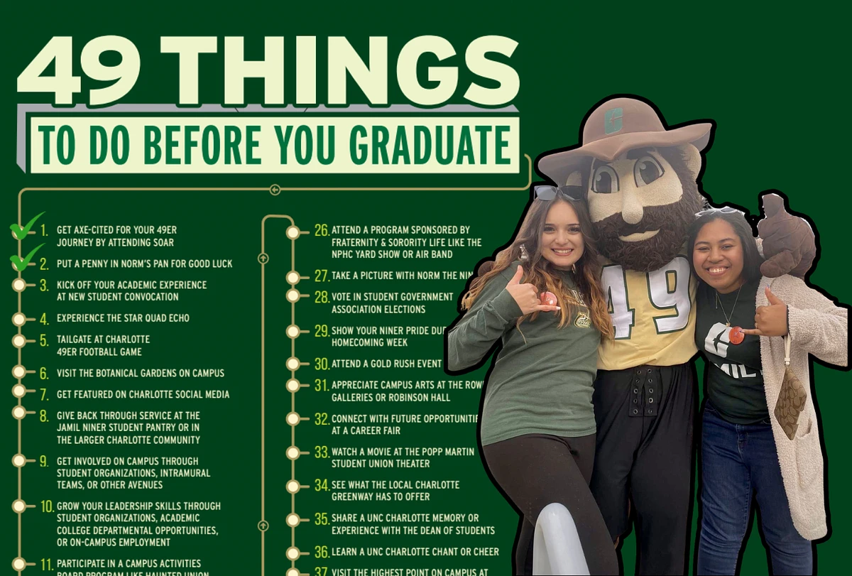 Students posing with Norm the Niner transposed on top of the 49 Things To Do Before You Graduate List 